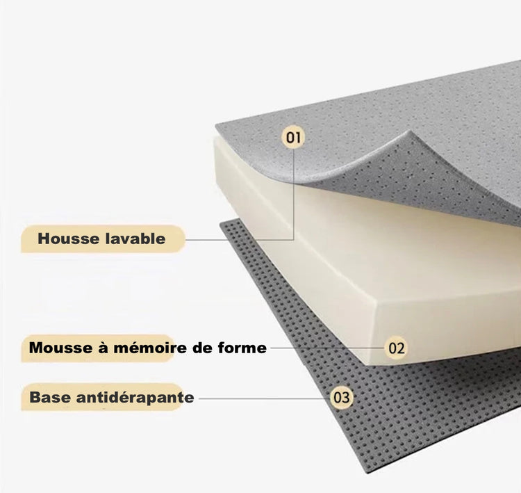 Coussin ergonomique en mousse à mémoire de forme, 6cm d'épaisseur, soulagement de la pression des hanches et du dos, tissu respirant, rebond lent, antidérapant et housse lavable. La livraison prioritaire est offerte !